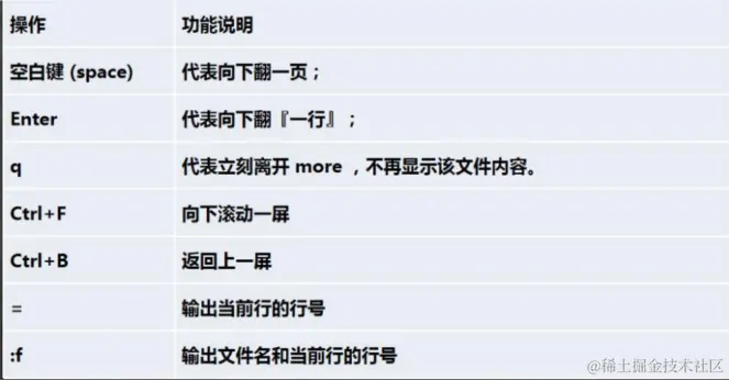 image-20220210232426682