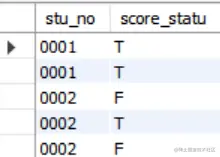 SQL如何实现多个ifelse效果