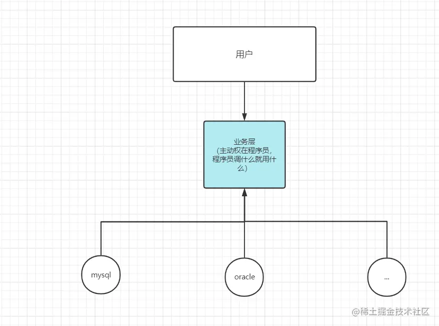 image-20221018171224589