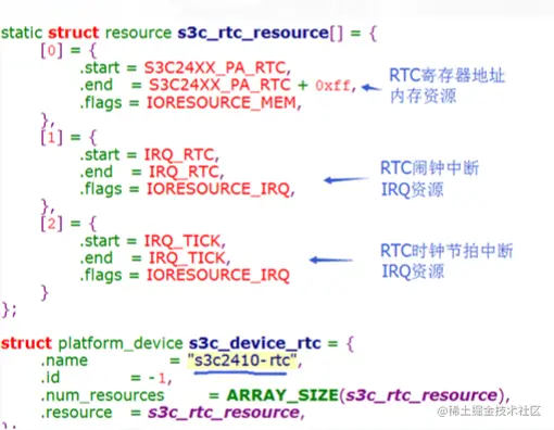 image-20210815092734849