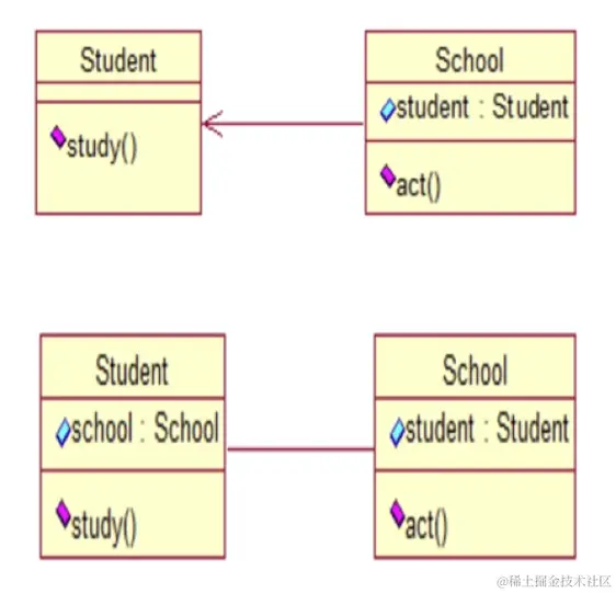 image-20231223150507795