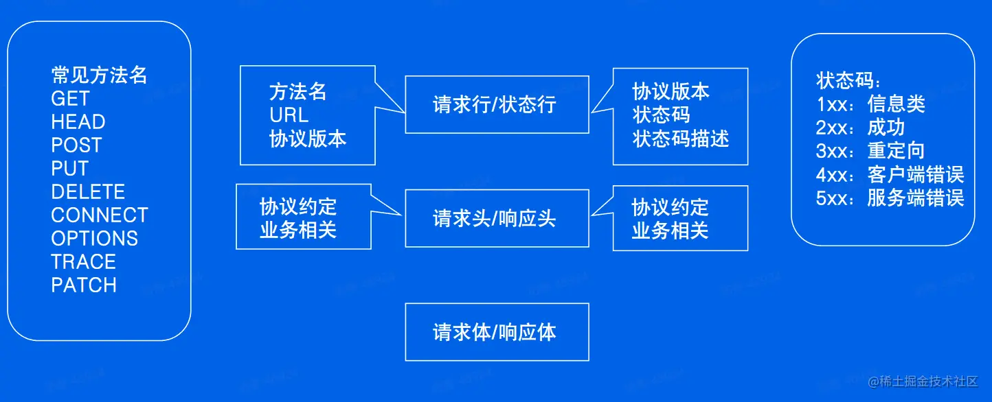 屏幕截图 2023-08-20 202247.png