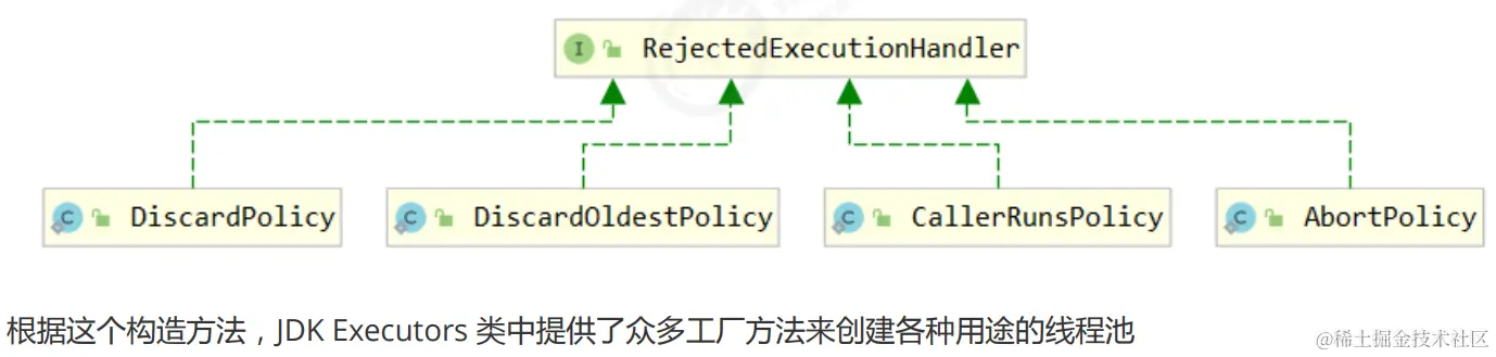image-20230228164650044