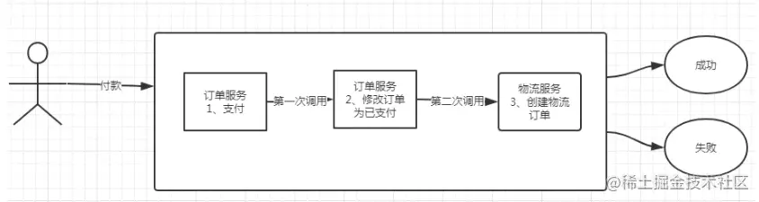 9b7975226cd001e7b06b7d28ccf8f4a