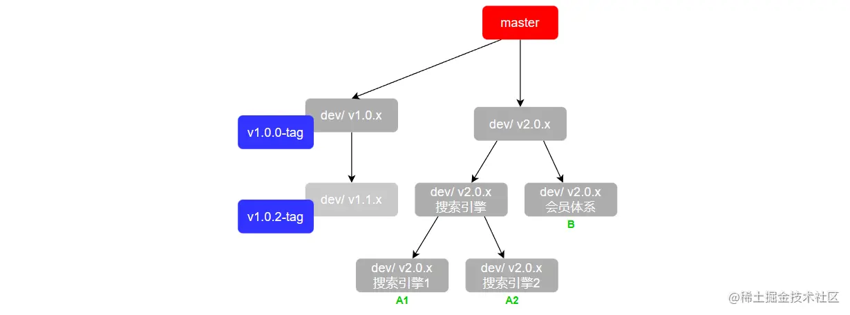 image-20230114174413610