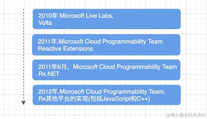截屏2021-05-08 下午5.03.09.png