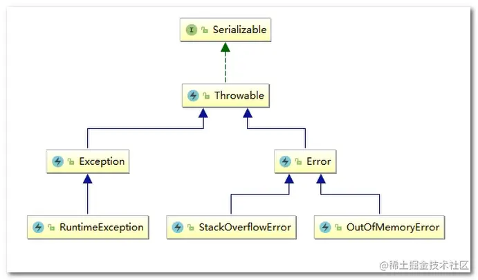 image-20200809225302583