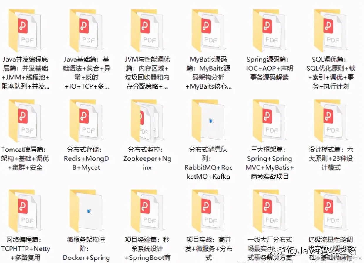 2021面试脚本！夜读互联网Java开发27大专题，终入P7