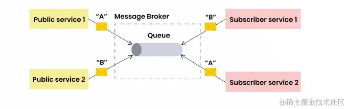 image-20240202085351146