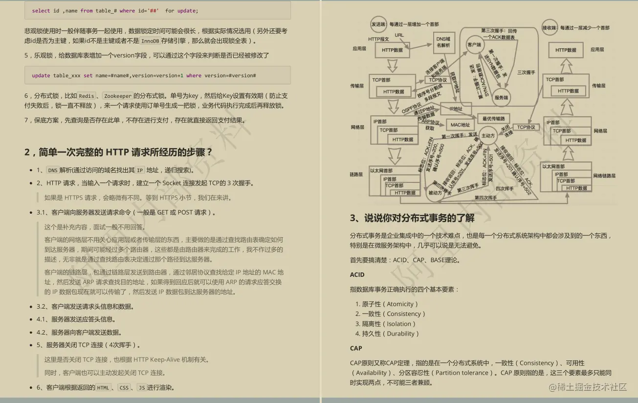 GitHub已封神！百万人跪求的Java面试手册真就无敌了呗