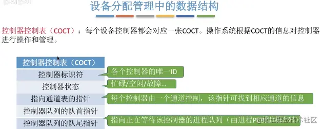 image-20220115223822951