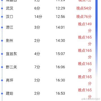 loveVstrive于2024-02-06 17:50发布的图片