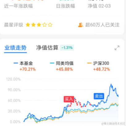 在路上于2021-02-04 15:34发布的图片