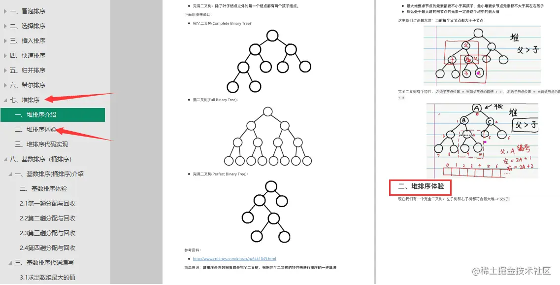 太全了！字节总监总结240道算法LeetCode刷题笔记