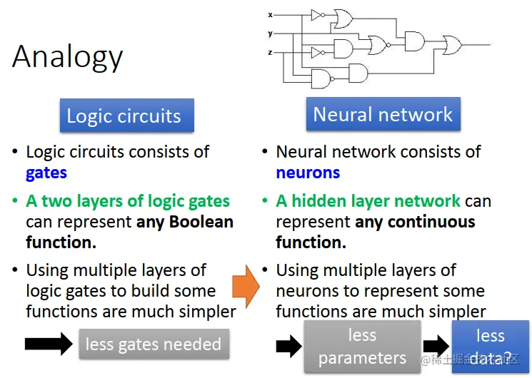 image-20210728180407124
