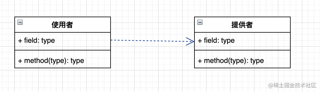 截屏2023-08-02 11.55.25.png