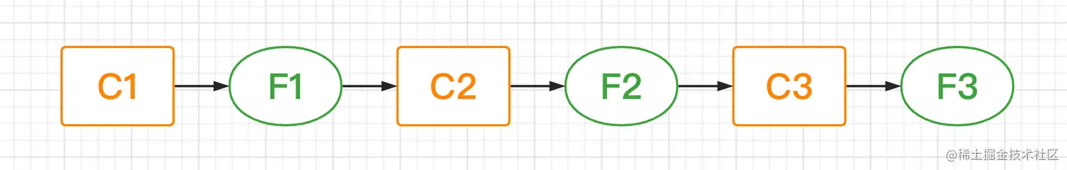 render then fetch.png