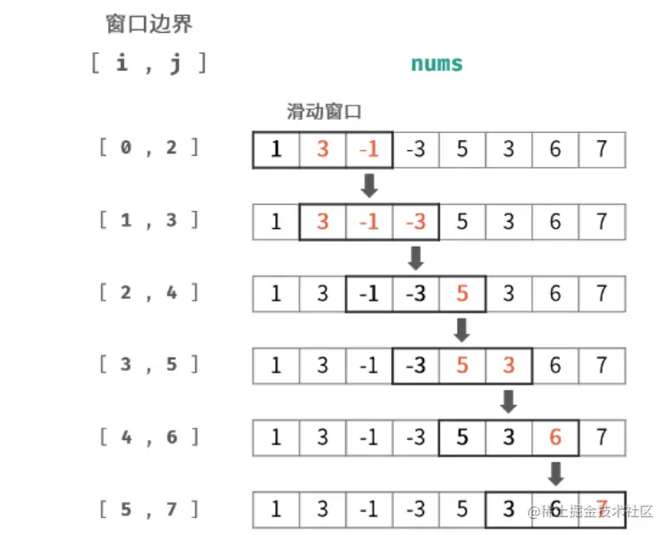 image-20221102232610709