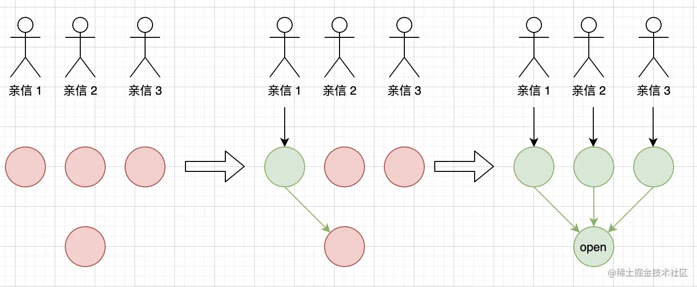 image-20210618162002818