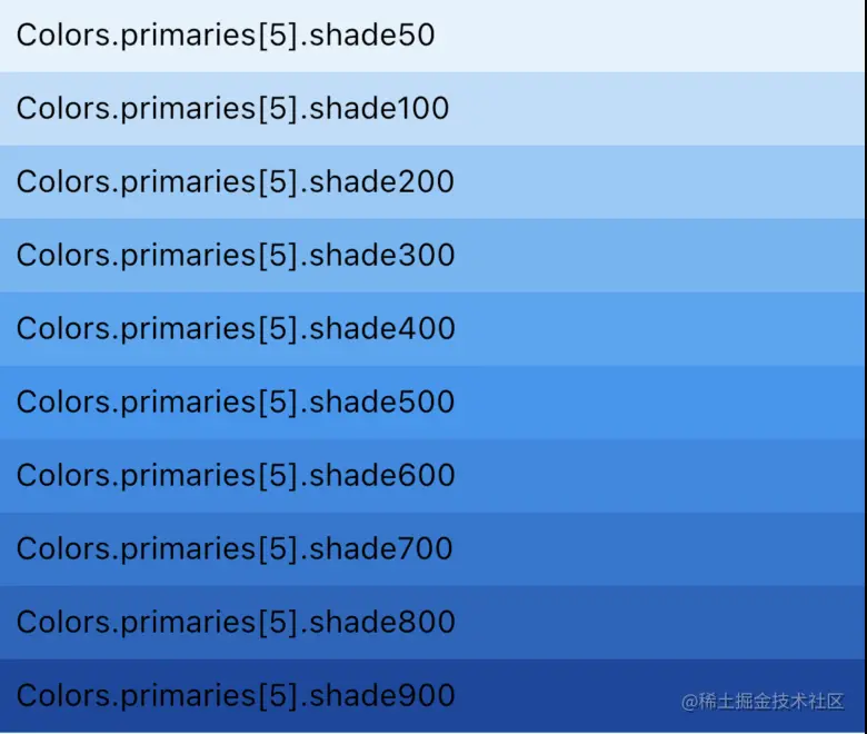 image-20220110085937655