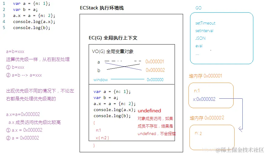 公众号：朝霞的光影笔记 ID：zhaoxiajingjing