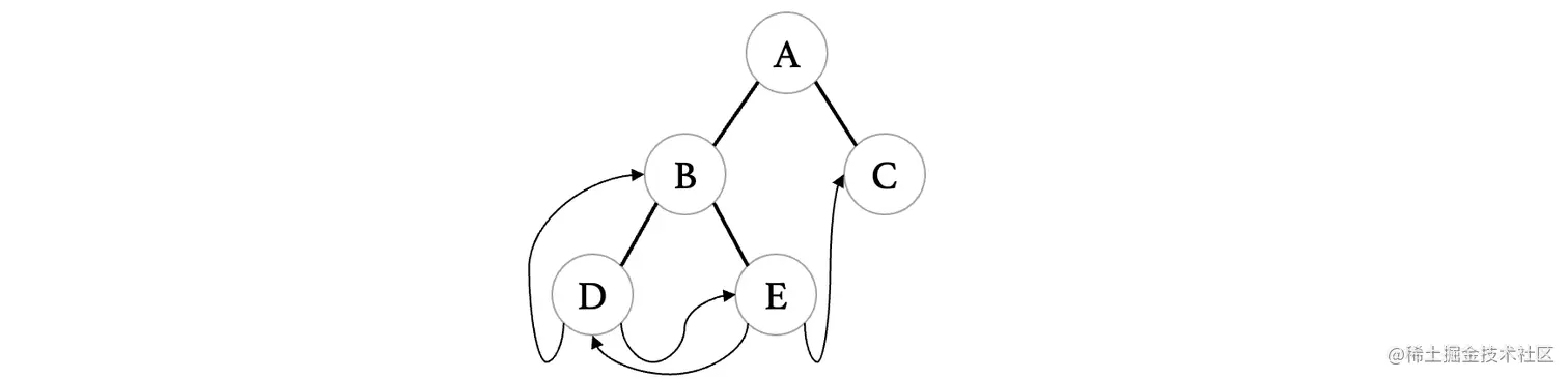 image-20220814152703468