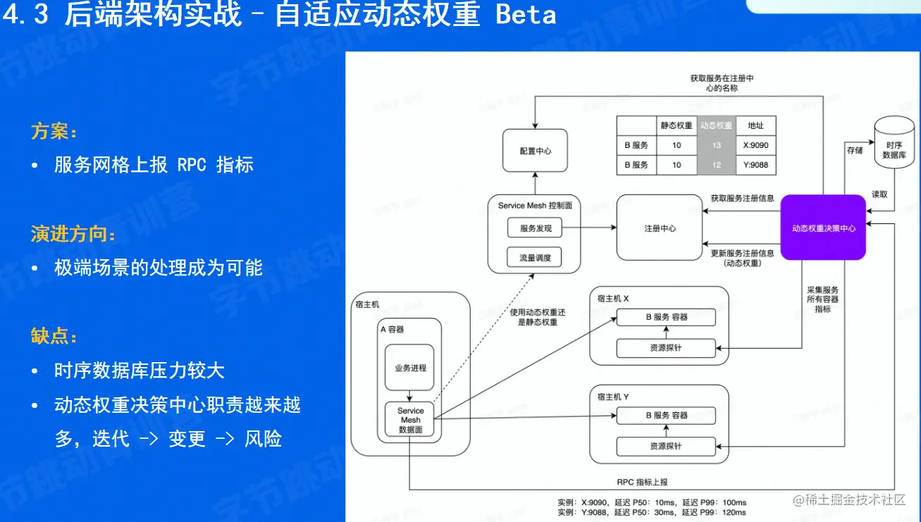 image-20220522161636266