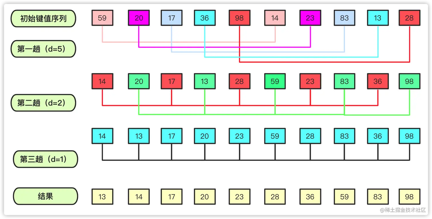 image-20201120164448973