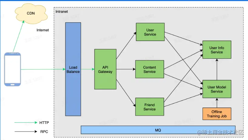 image-20230226231924567