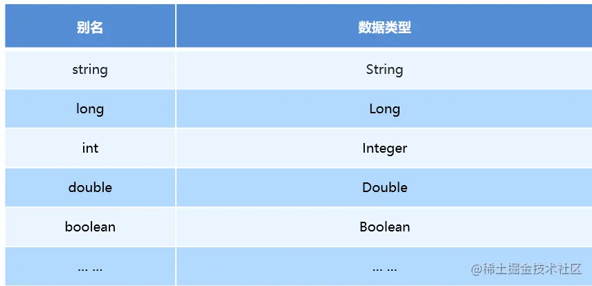 image-20220218140904475