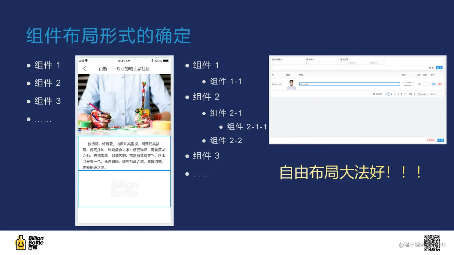布局形式