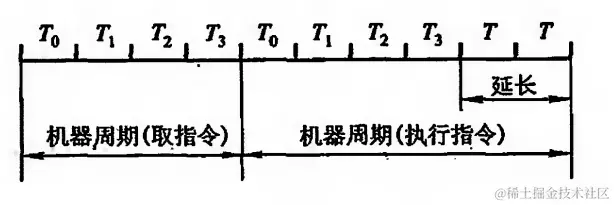 image-20240303151832504