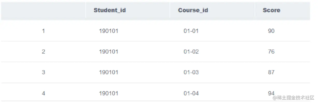 image-20220425170501753