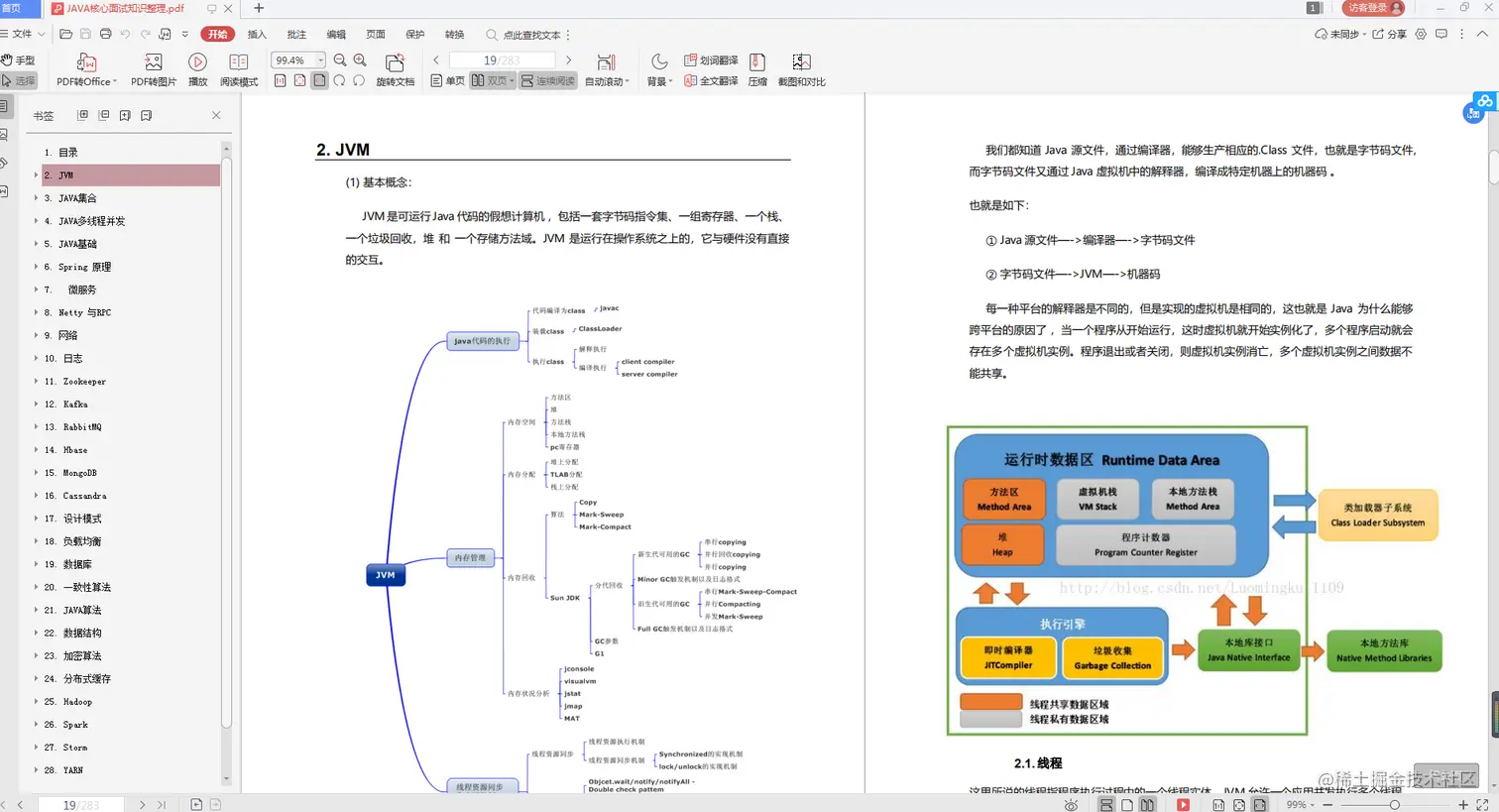 二本渣渣5面阿里，从准备简历到“直怼”面试官，经历了什么？