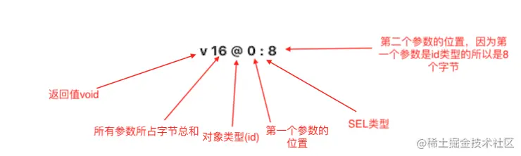 截屏2021-05-18 上午11.57.06.png