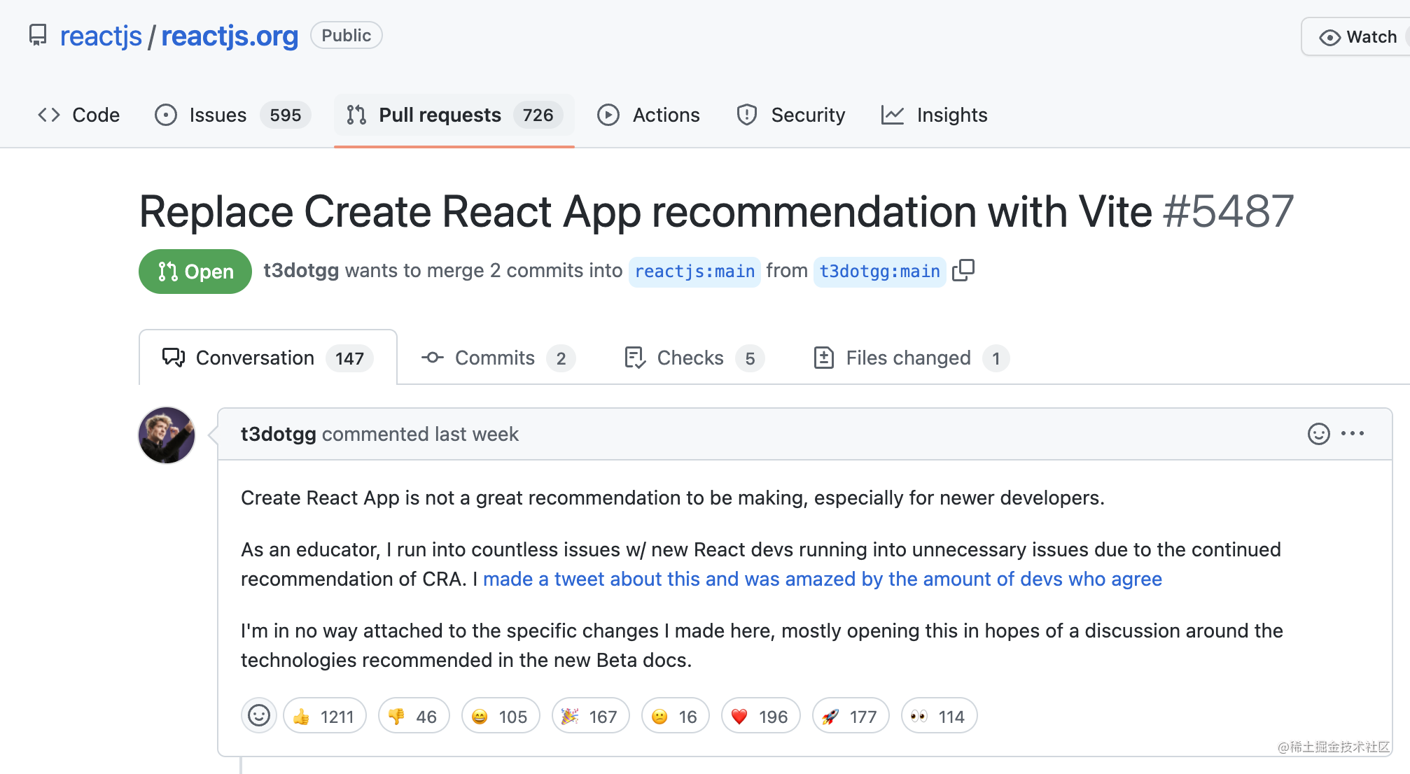 react-vite-create-react-app