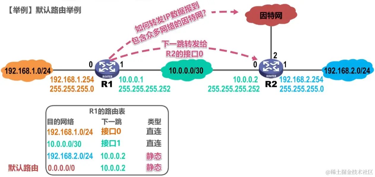 image-20230726151534770