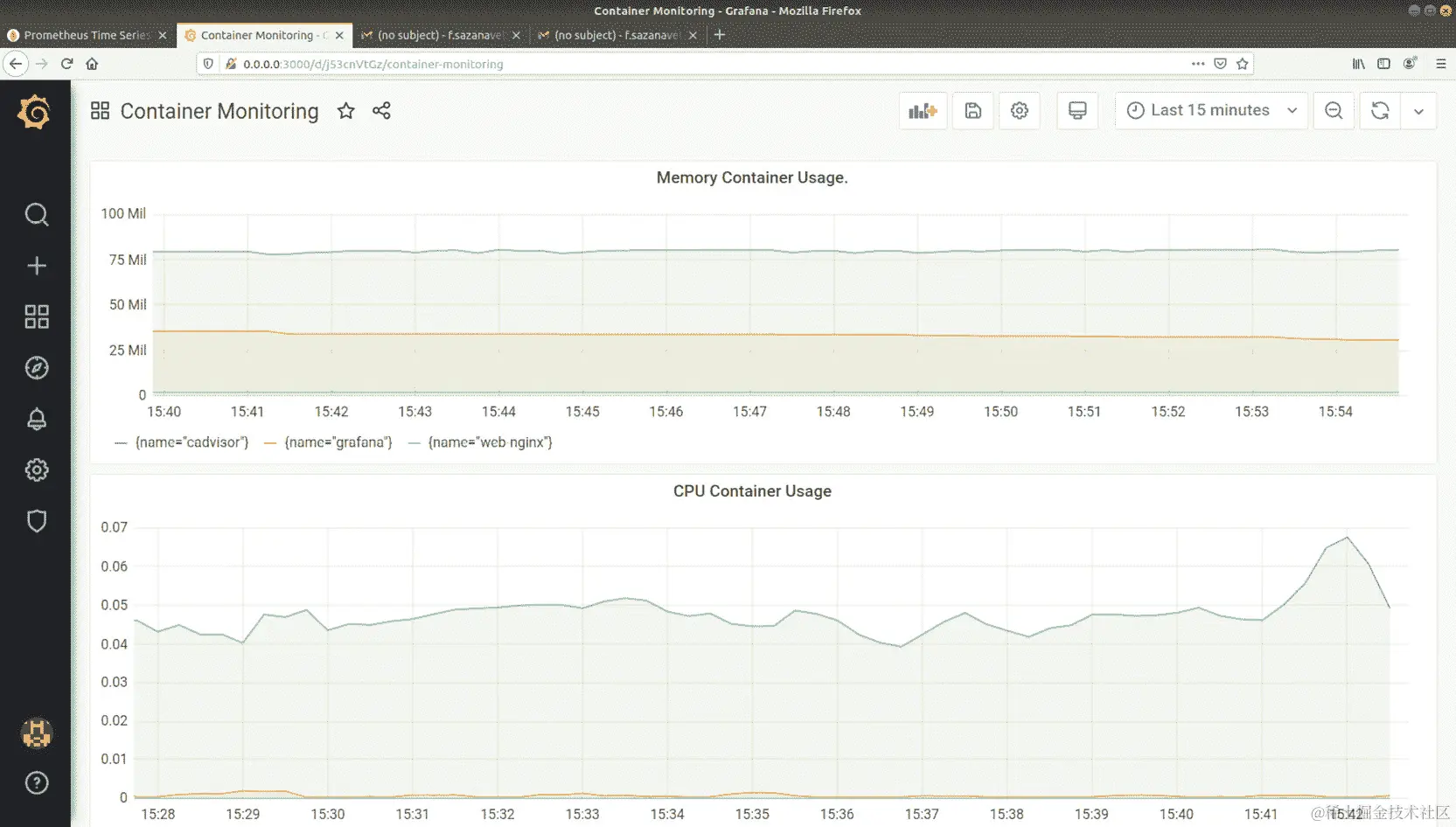 图 13.29：显示内存使用情况的新仪表板面板