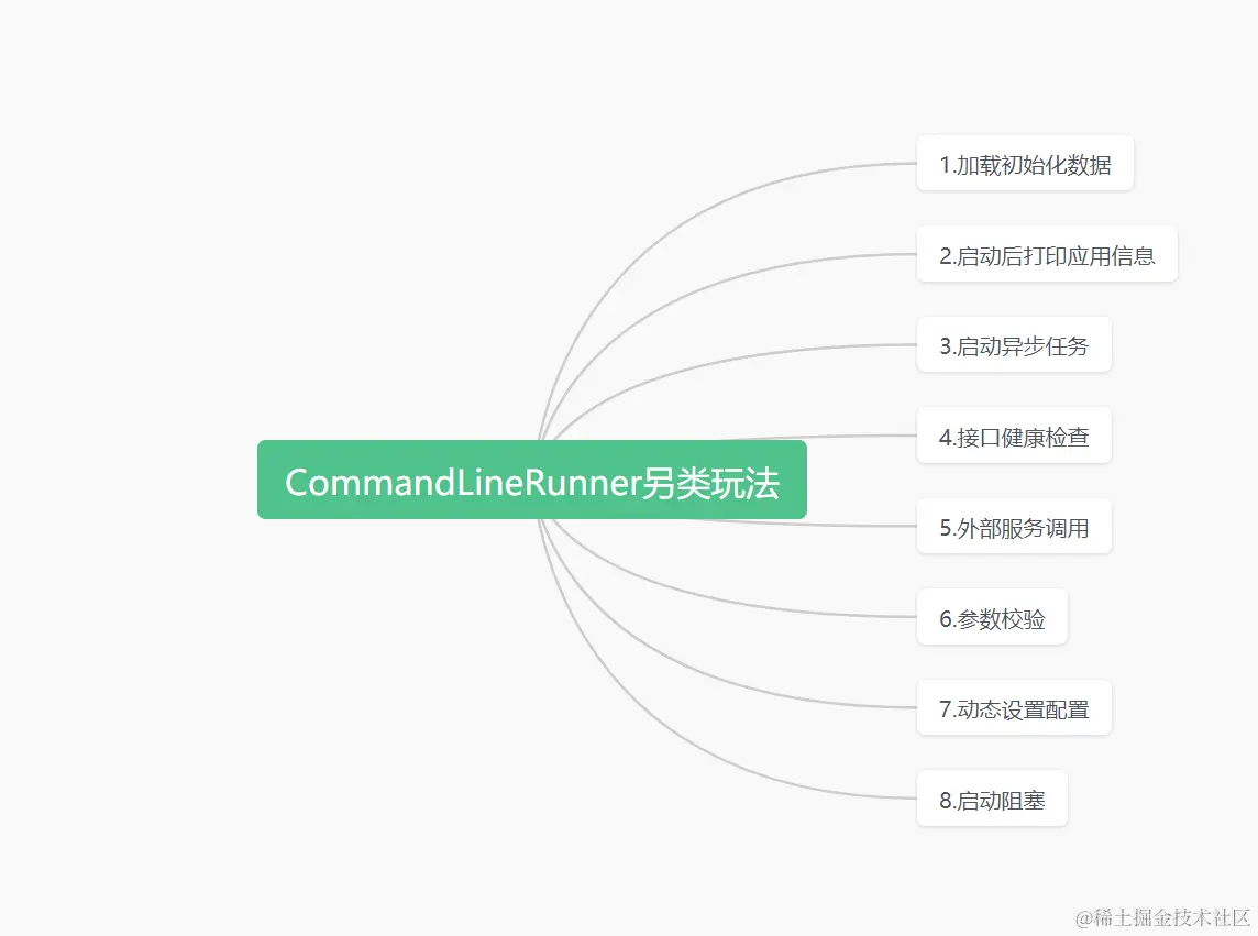 image-20231030004258880