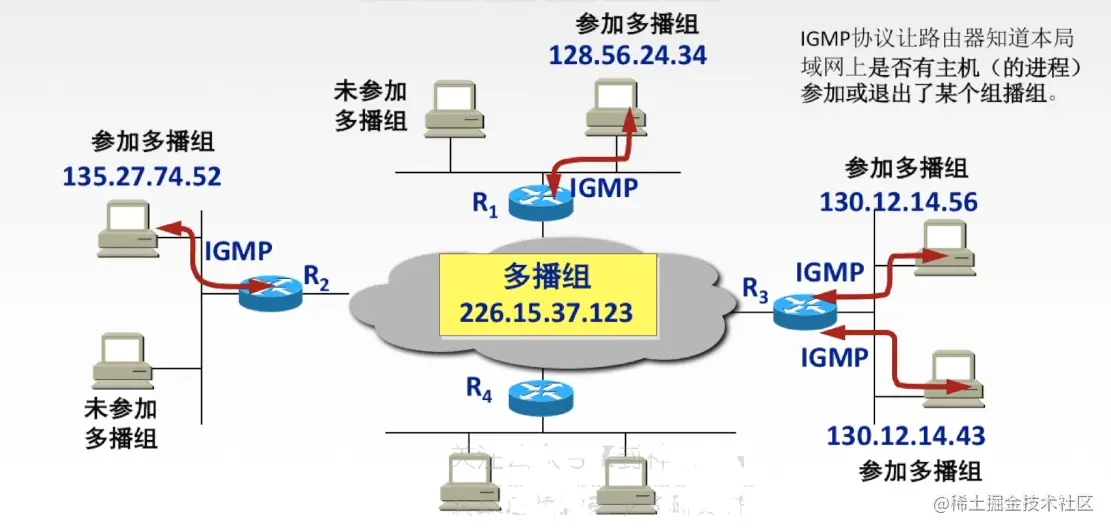 image-20220715221324247