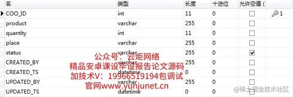jsp百货中心供应链管理系统