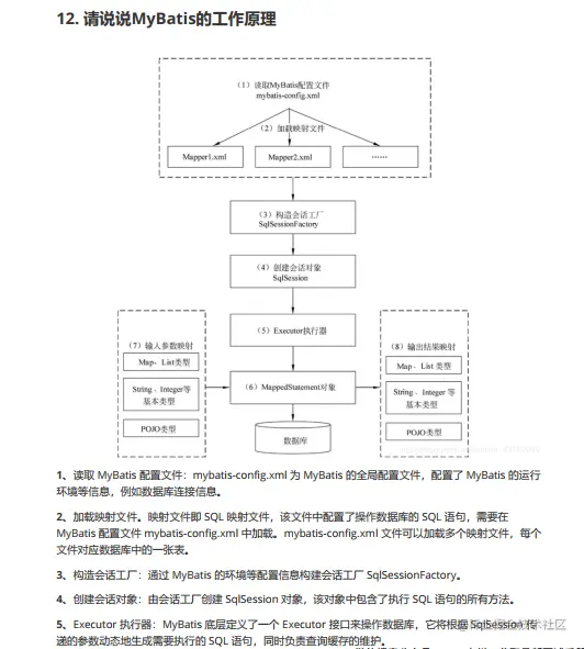 三年渣本滴滴程序员爆肝“Java面试手册（第五版）”全会涨了36K