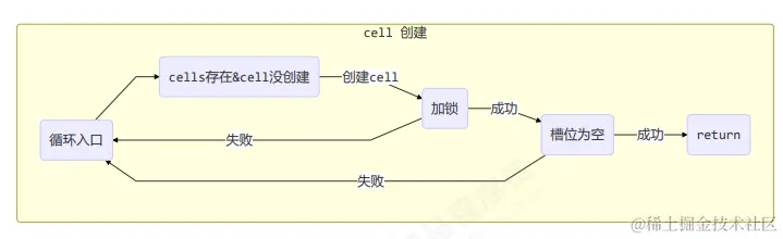 image-20230224201349753