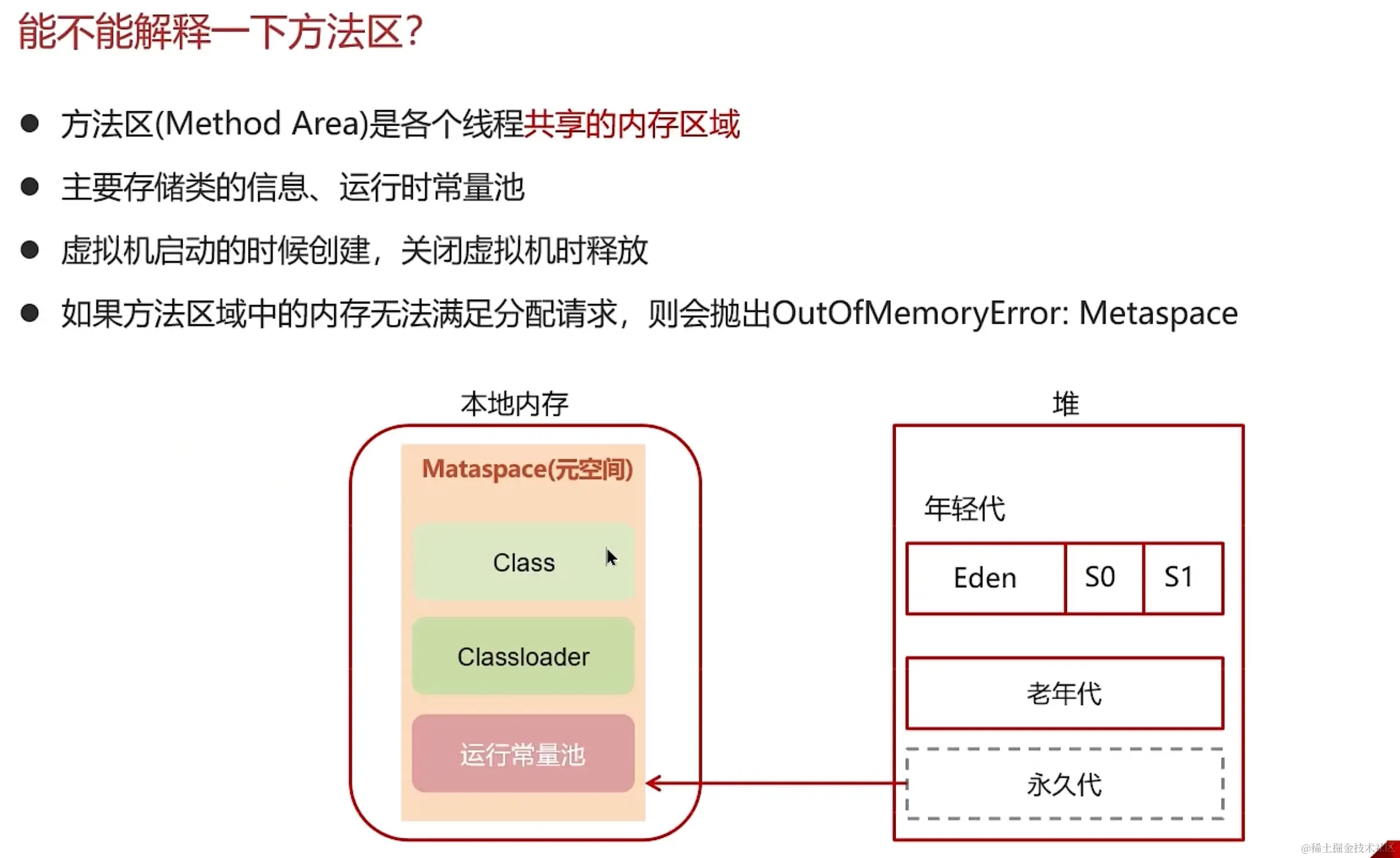 image-20231215234423879