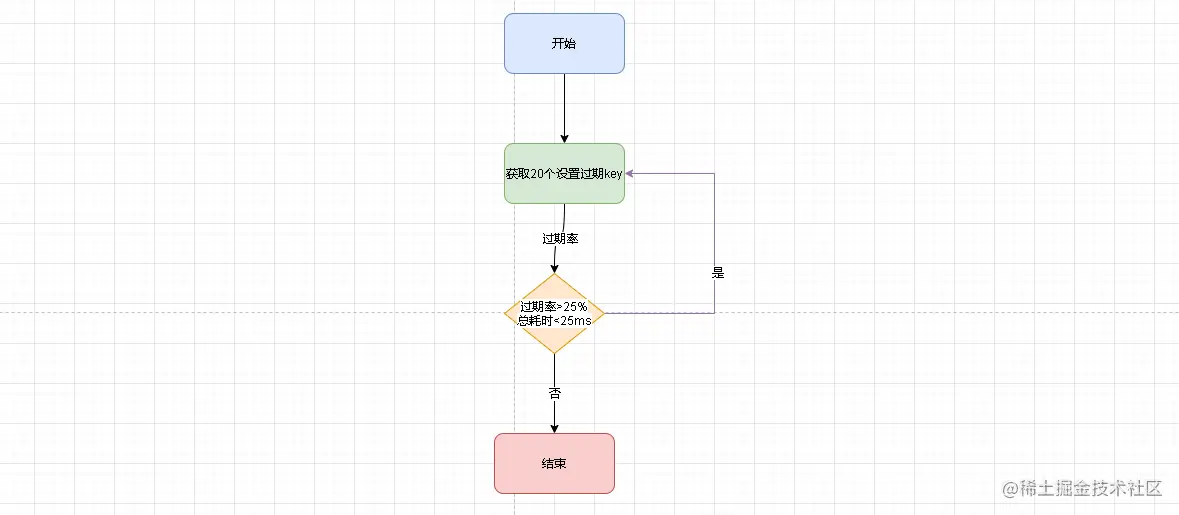 image-20210618102943955