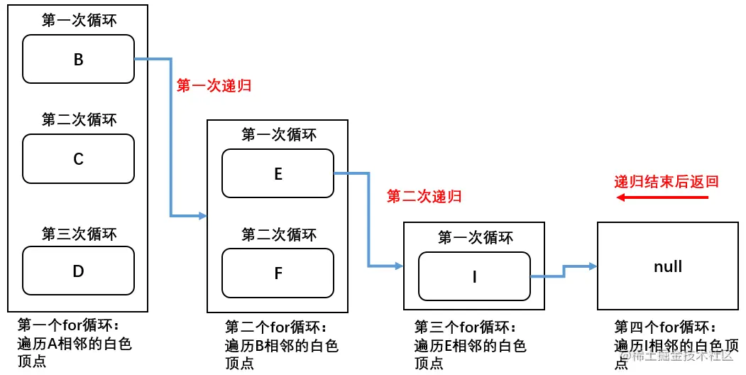 image-20200304160536187
