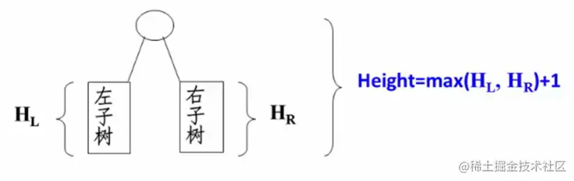 image-20220701124015460