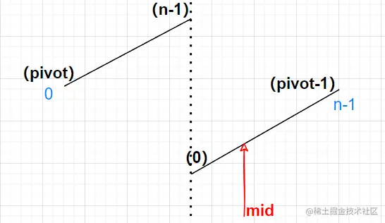 image-20220922200654182