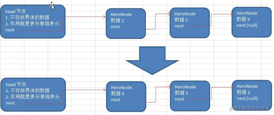 image-20220321210749561