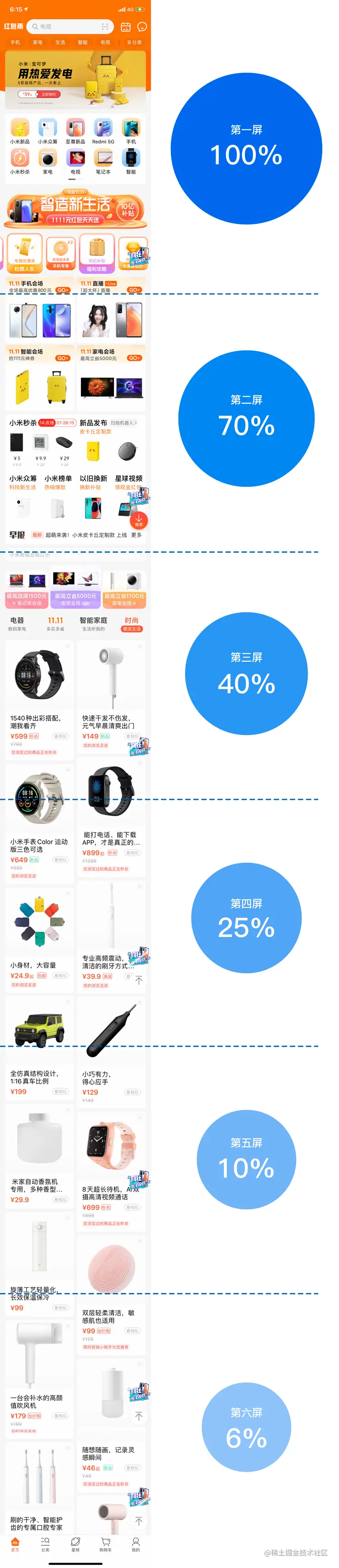 小米商城APP首页设计，如何打造品牌感、参与感！